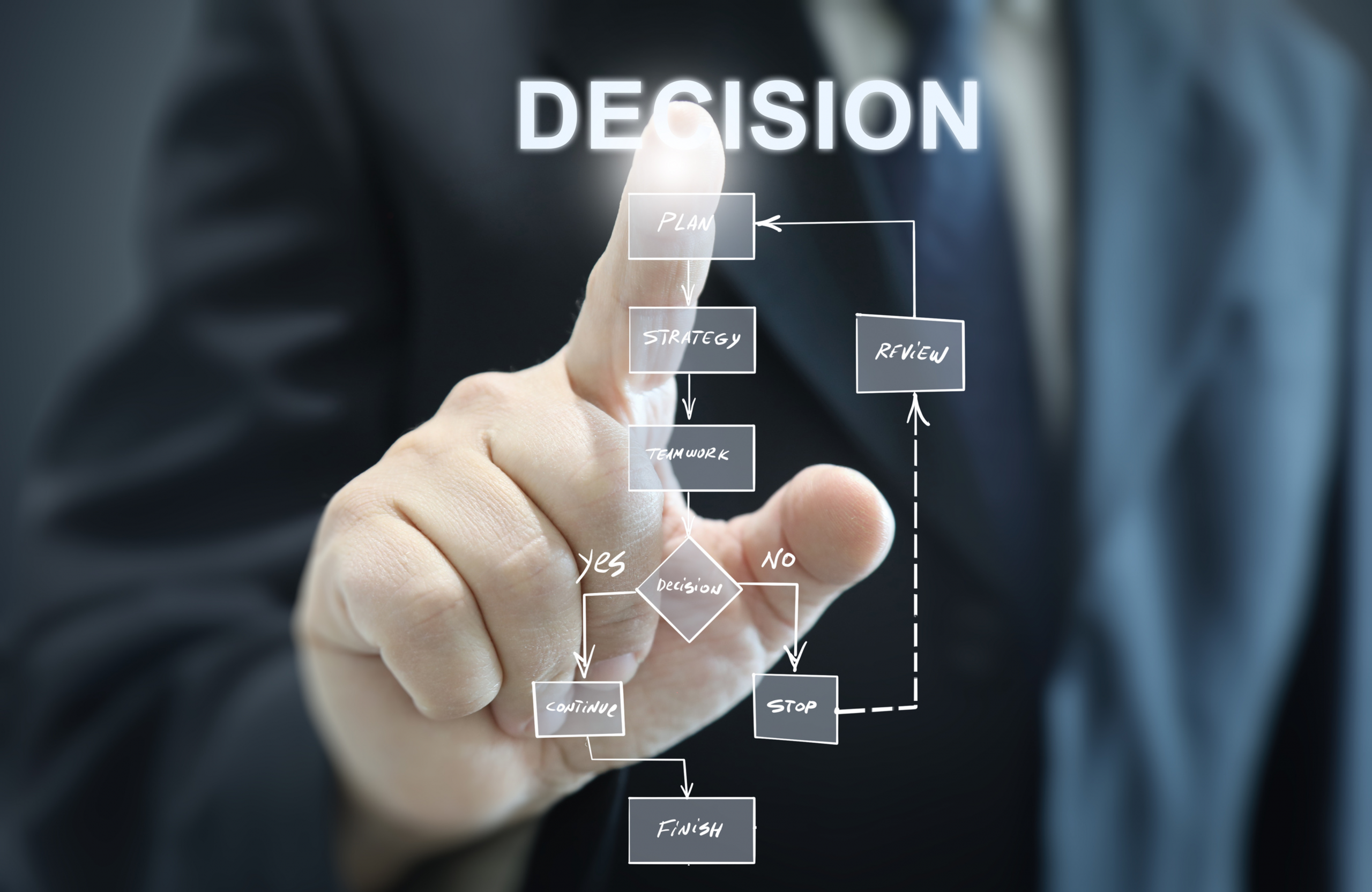 How Mid-Market Companies Make AI Work AI&Web3 Digital Revolution transforming business Strategy for CEOs