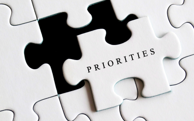 5 AI Priorities for Mid-Market CEOs in 2026